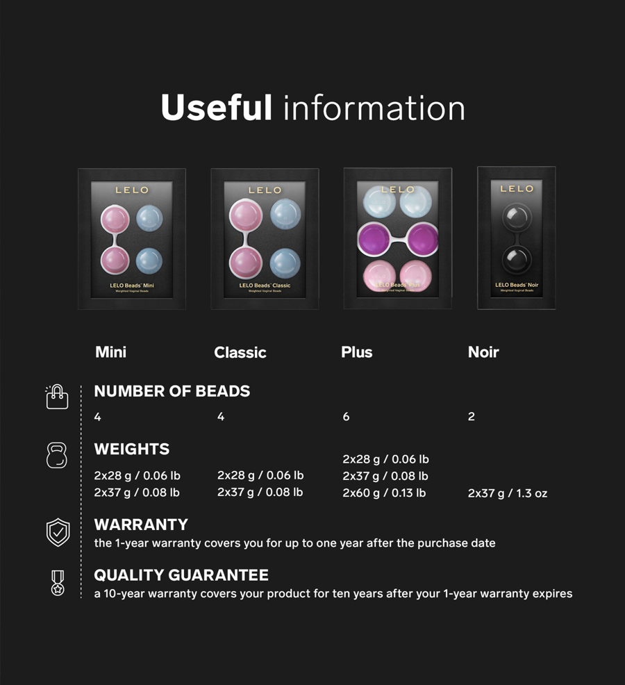 Perbandingan LELO Beads Plus