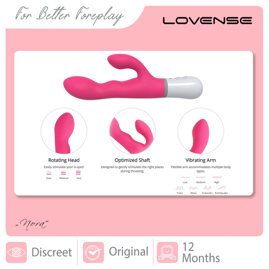 LOVENSE Nora How To