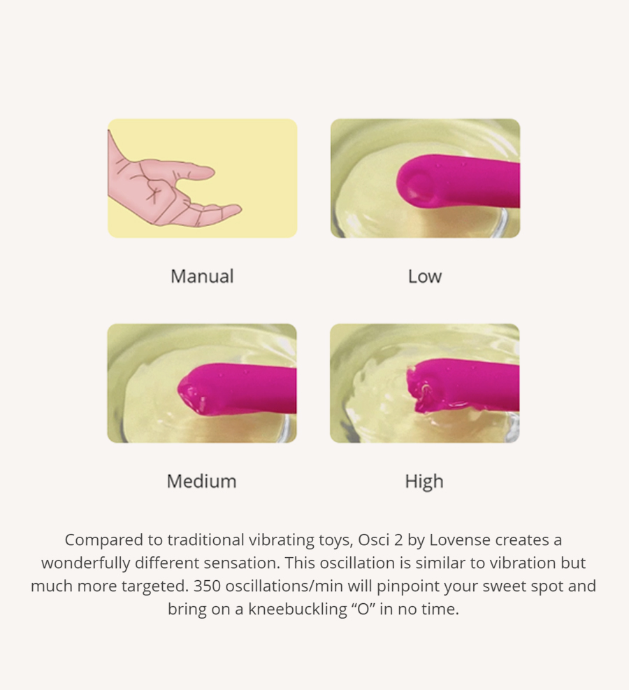 Vibrator Wireless