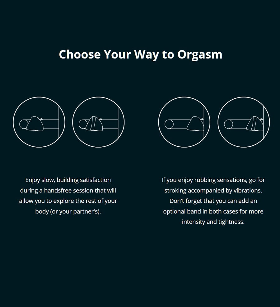 Lovense Gush Howto 2