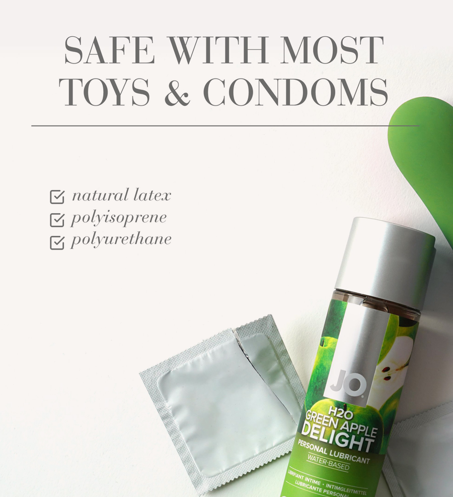JO Flavors Green Apple Delight Toy Condom Compatibility