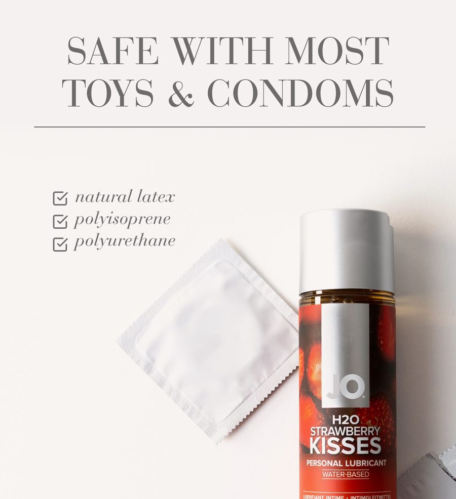 Oral Sex Lubricant