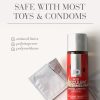 Long-Lasting Lubricant