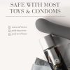 Safe Lubricants for Sex