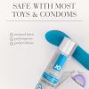 Water-based Lubricant