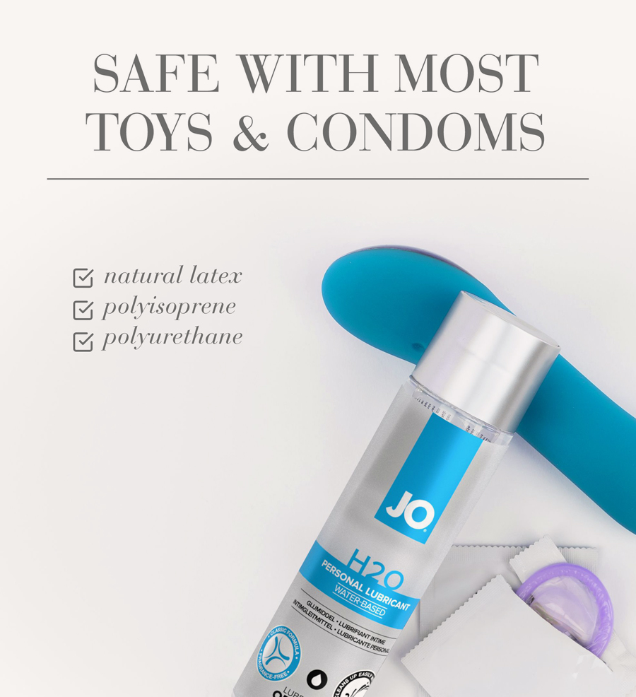 Water-based Lubricant