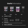 LELO Beads Plus Comparisson