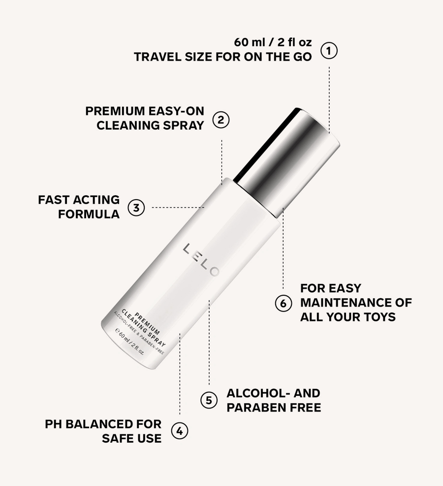 LELO Cleaning Spray Ingredients