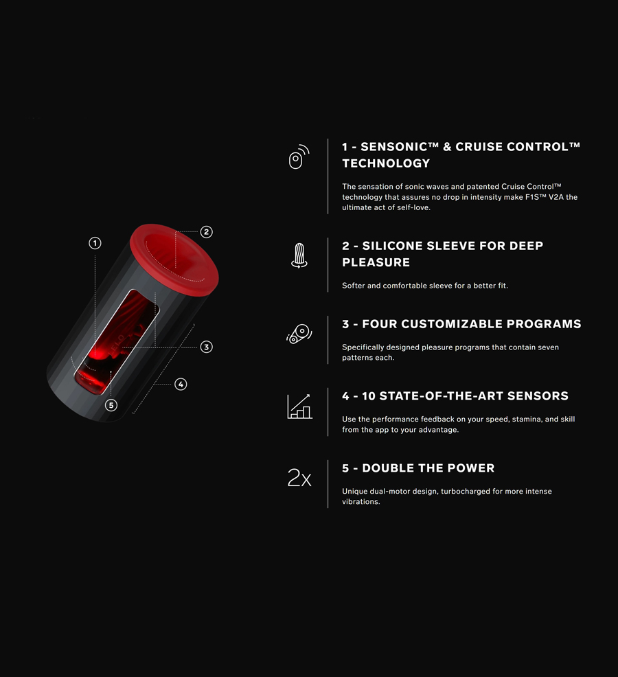 LELO F1s V2 Review