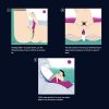LELO Gigi2 How To