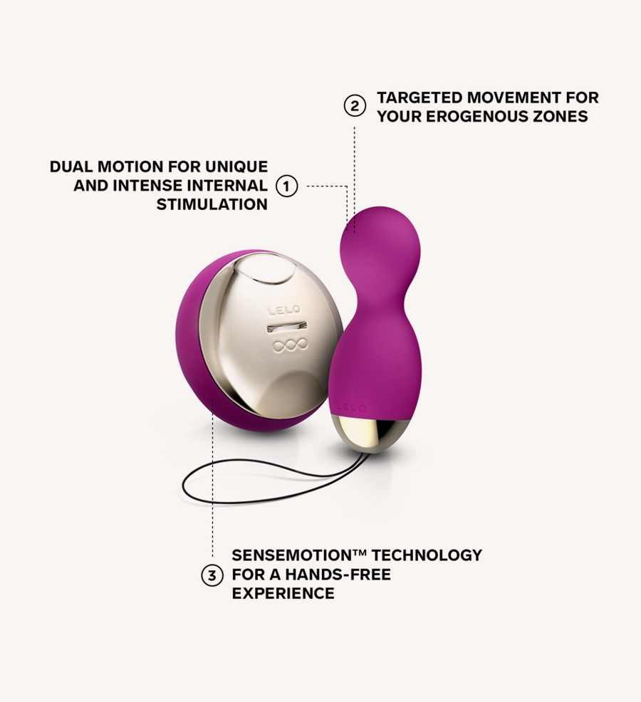 Vibrator With Rotation & Vibration