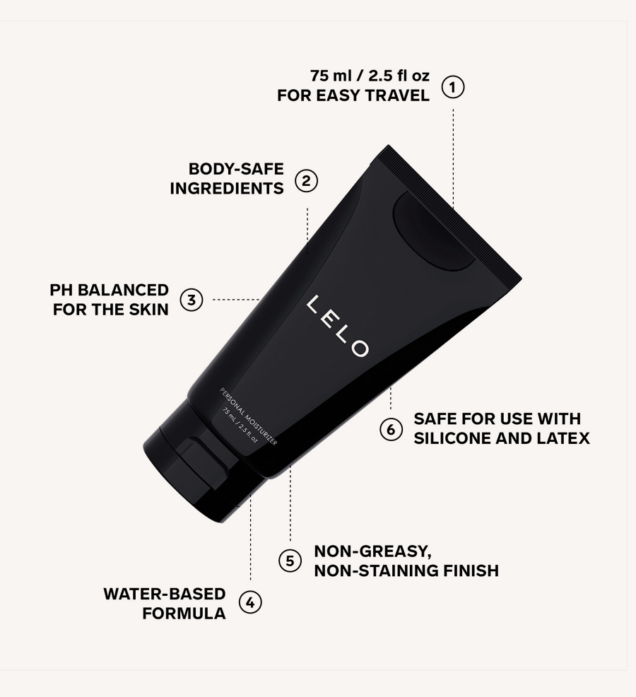 Sex Toy Lubricant
