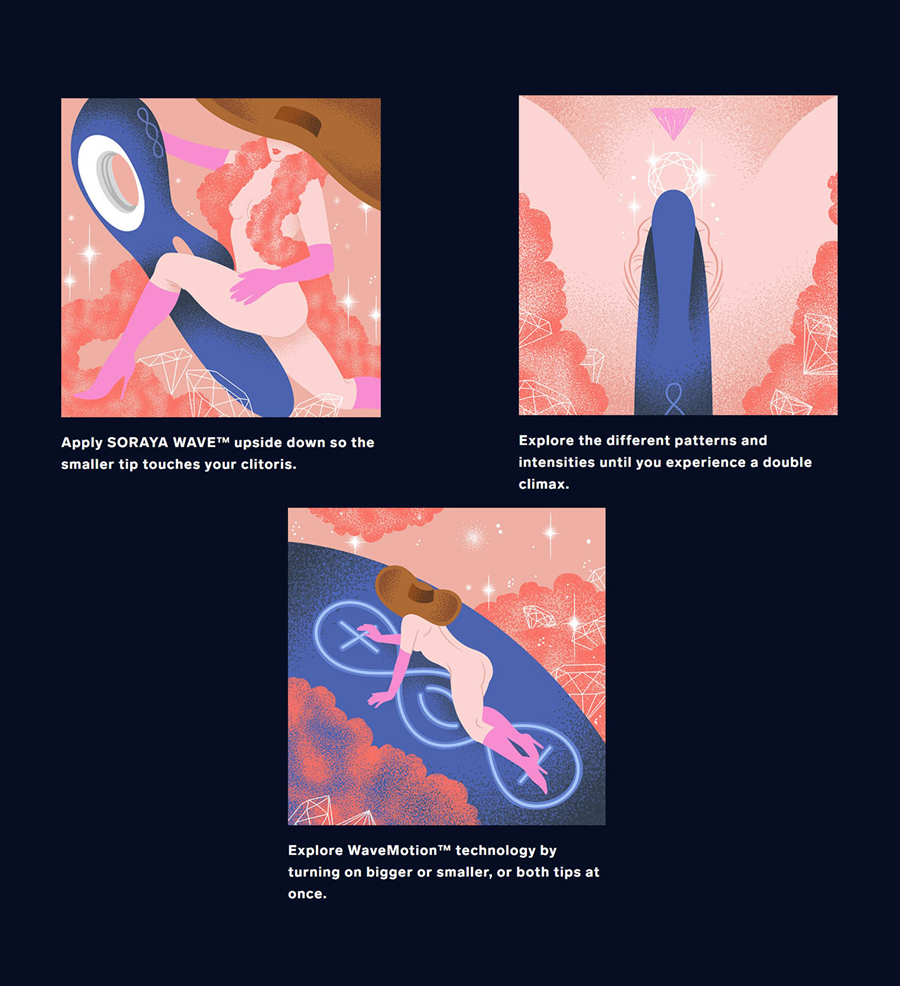 LELO Soraya Wave How To