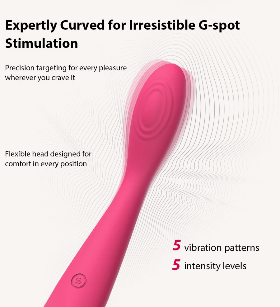 SVAKOM Iris Stimulator Rechargeable