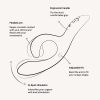 Best Dual Stimulation Vibrator