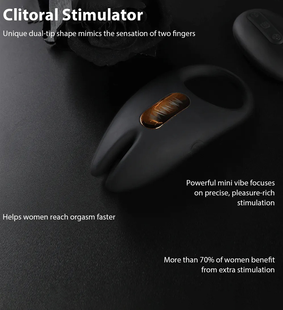 SVAKOM Winni 2 Stimulator Klitoris