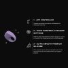 Vibrating Couples Ring