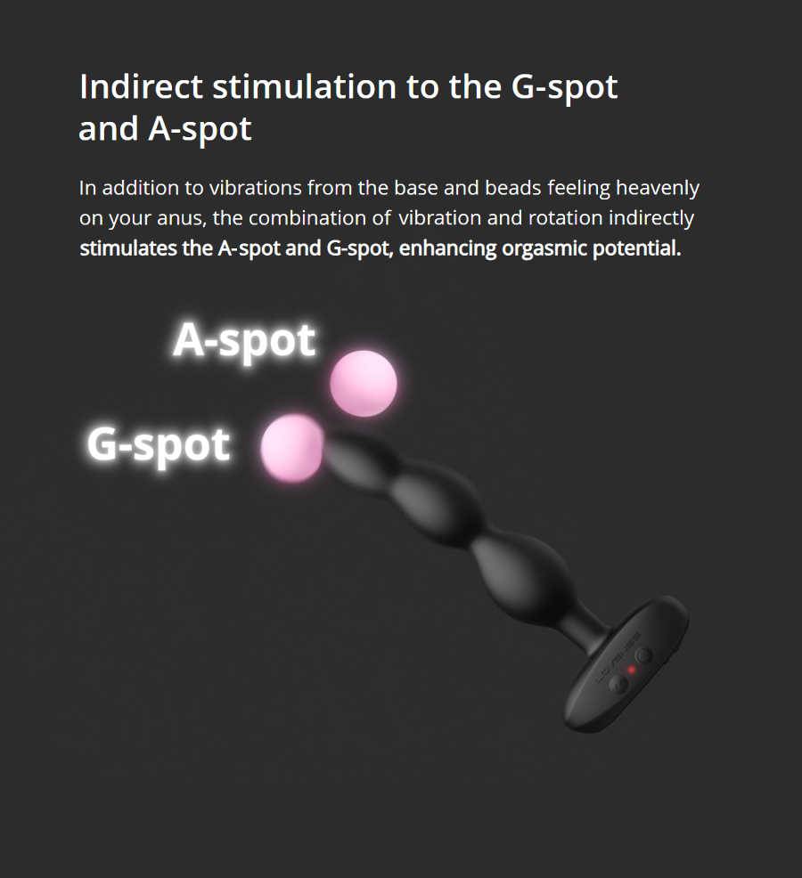 Vibrator Anal Elastis