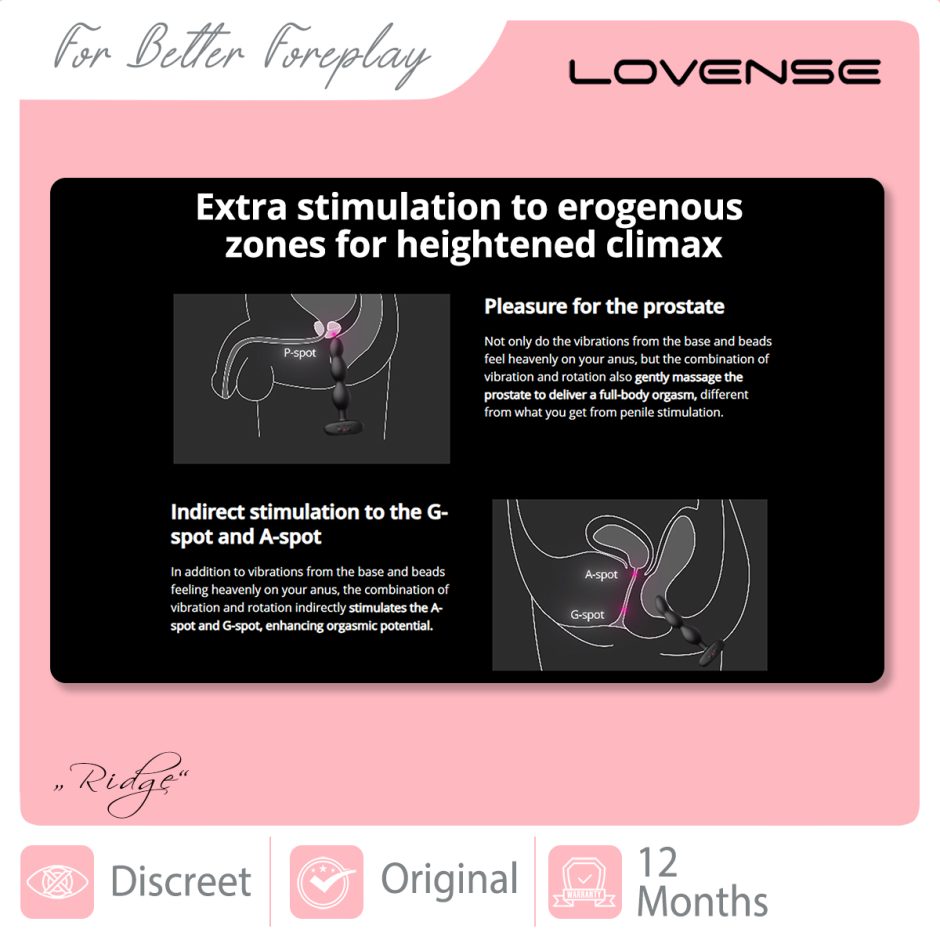 LOVENSE Ridge How To 1