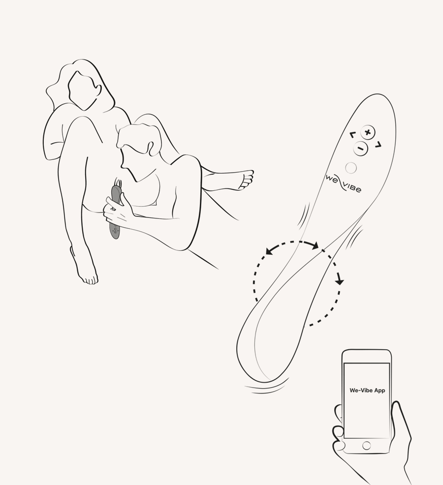 WE-VIBE Rave 2 How To