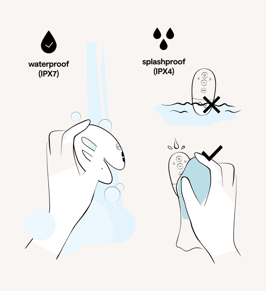 Waterproof Wearable Vibrator