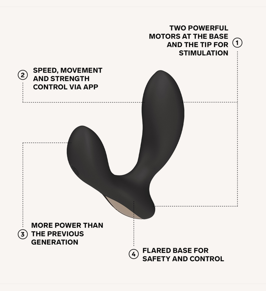 Best Prostate Massager