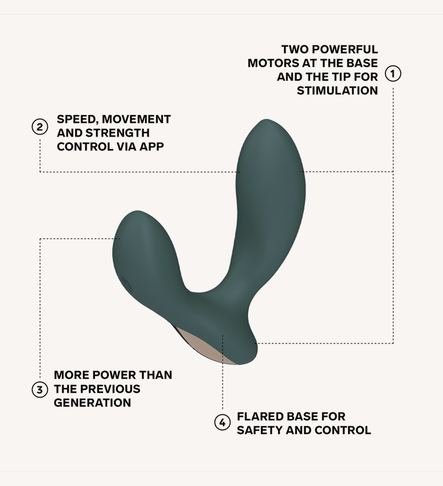 Stimulator Prostat Berbasis Aplikasi