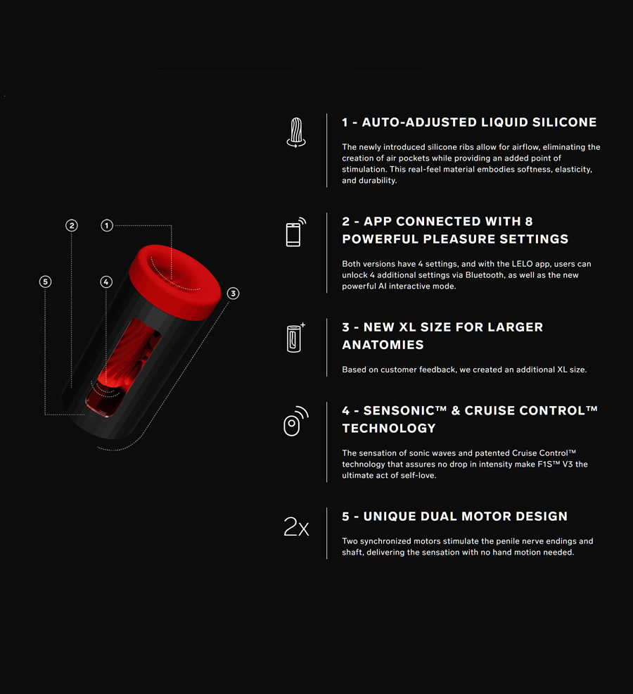 Vibrator Pria Teknologi Sensonic