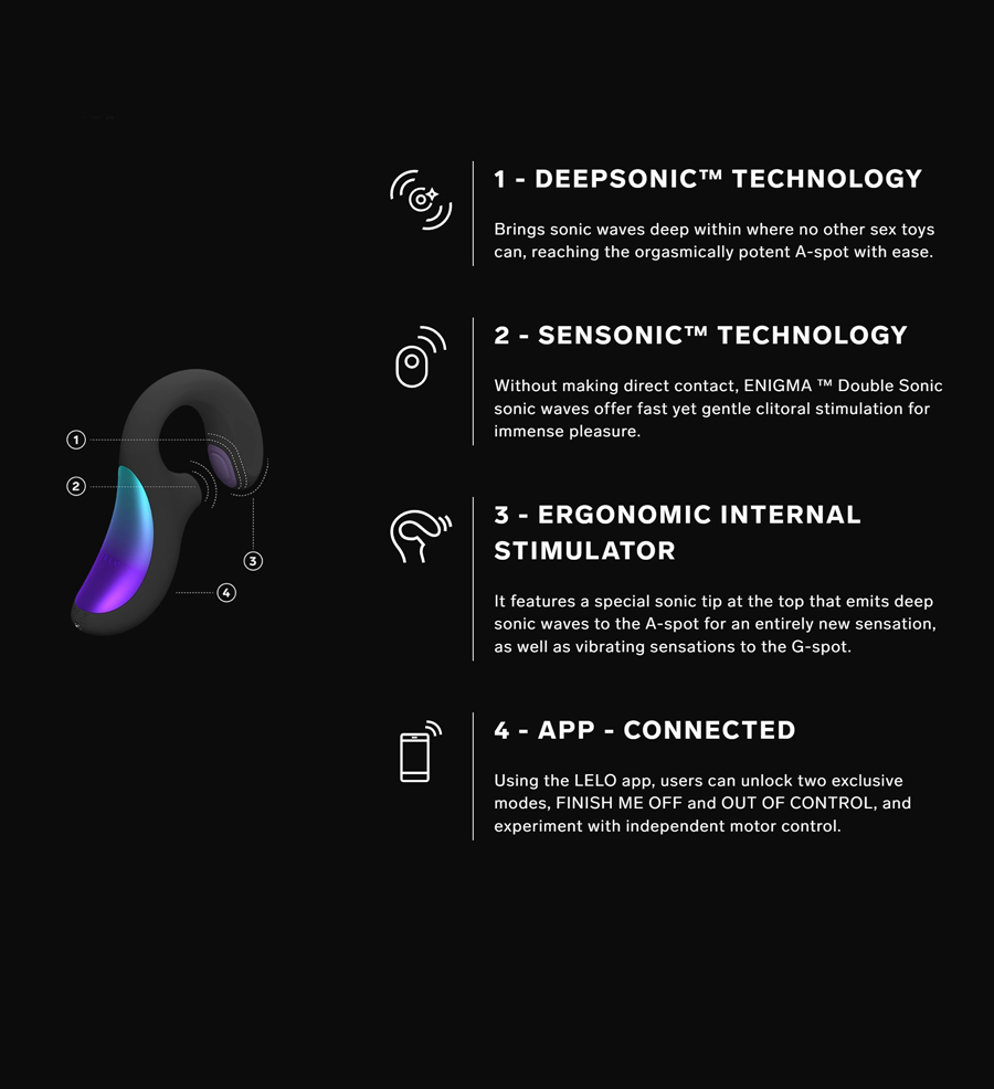 Vibrator Klitoris dan G-spot