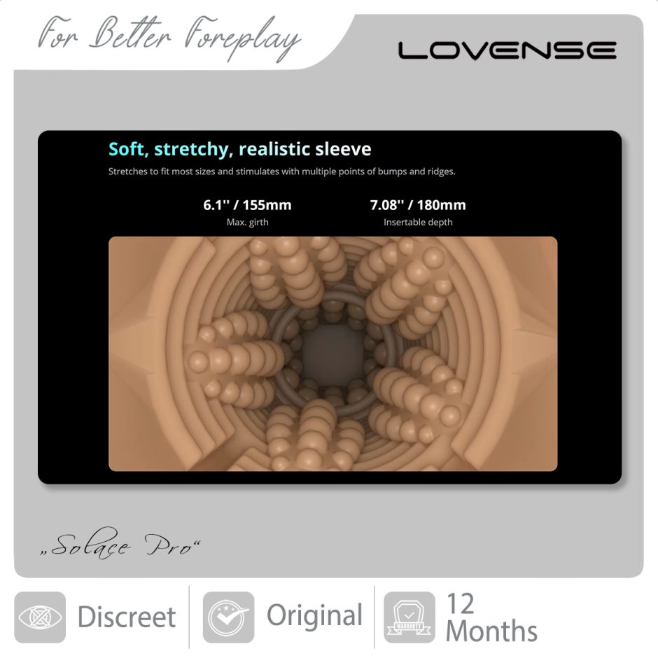 LOVENSE Solace Pro 4