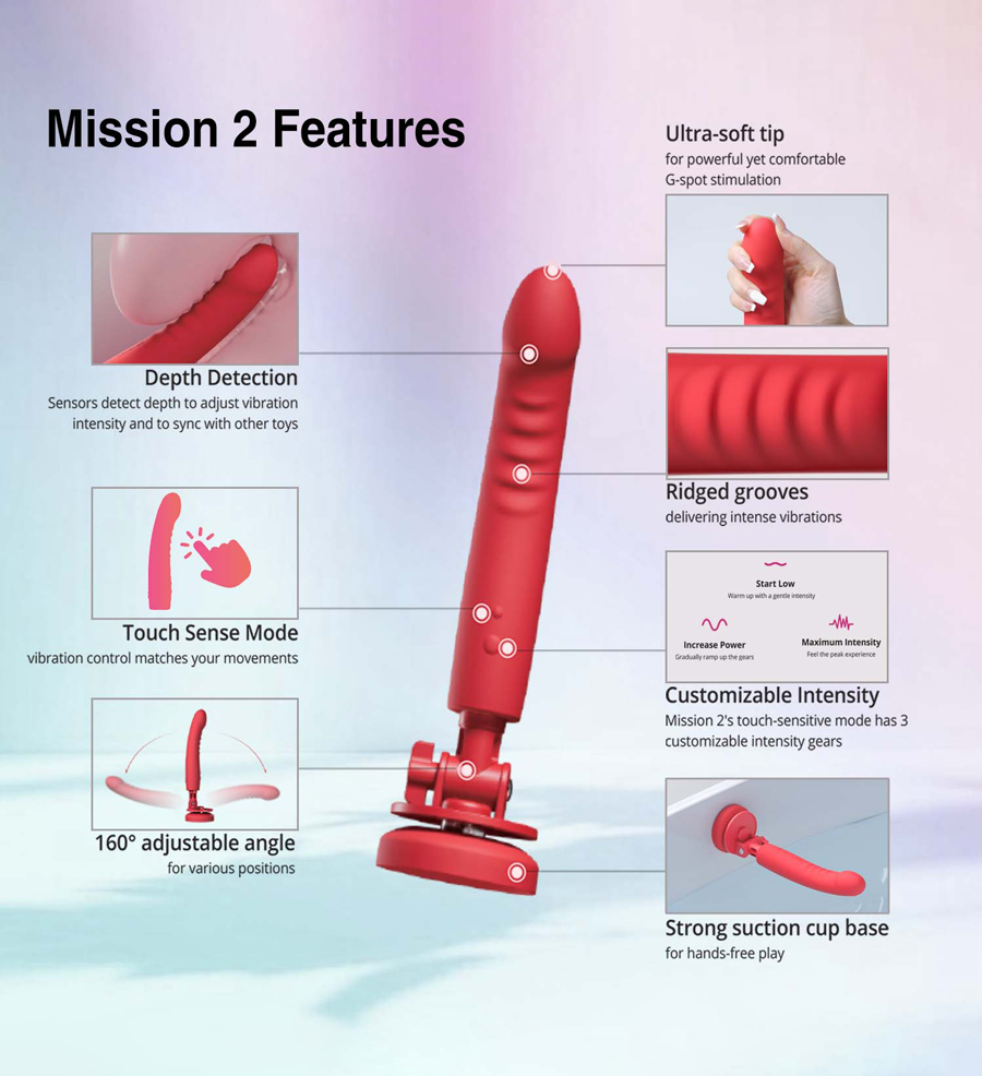 Lovense Mission 2 Review