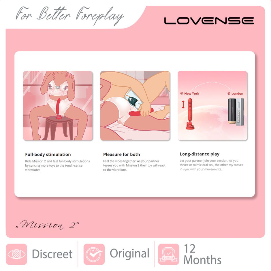 LOVENSE Mission2 How To -6
