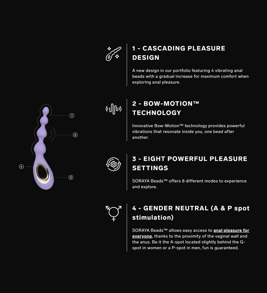 Waterproof Vibrator Lelo