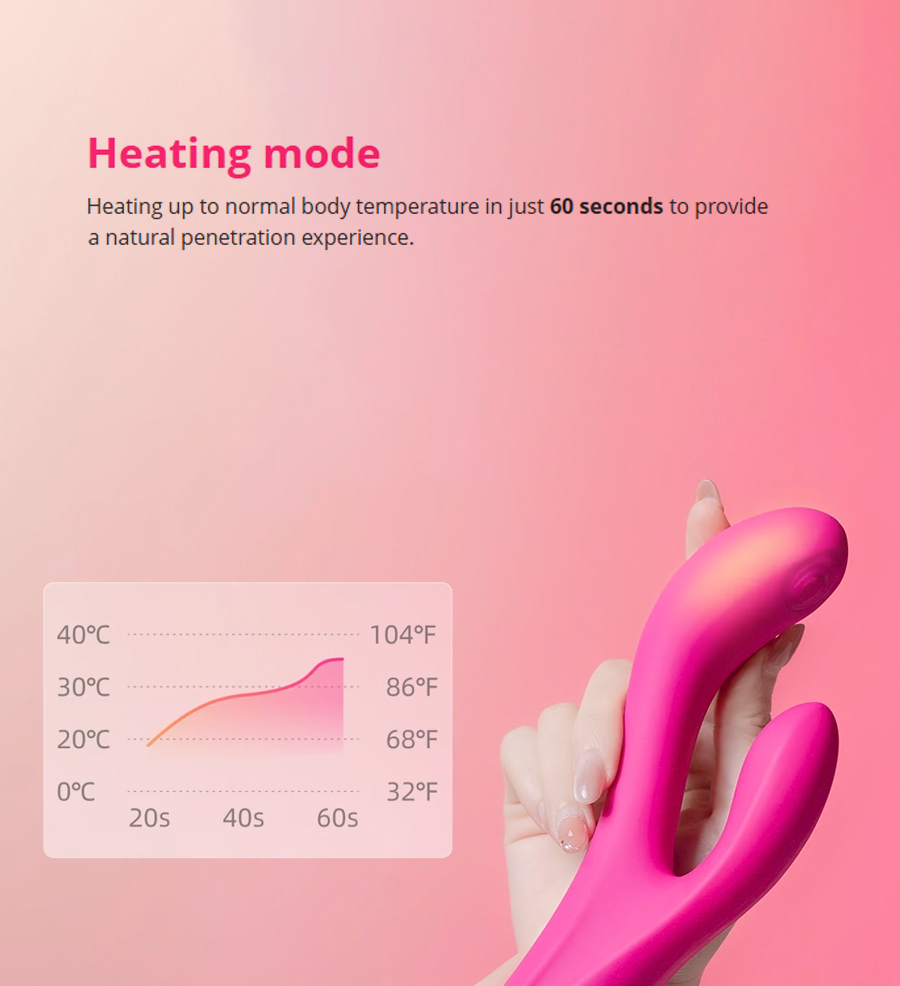 Body Temperature Warming Vibrator