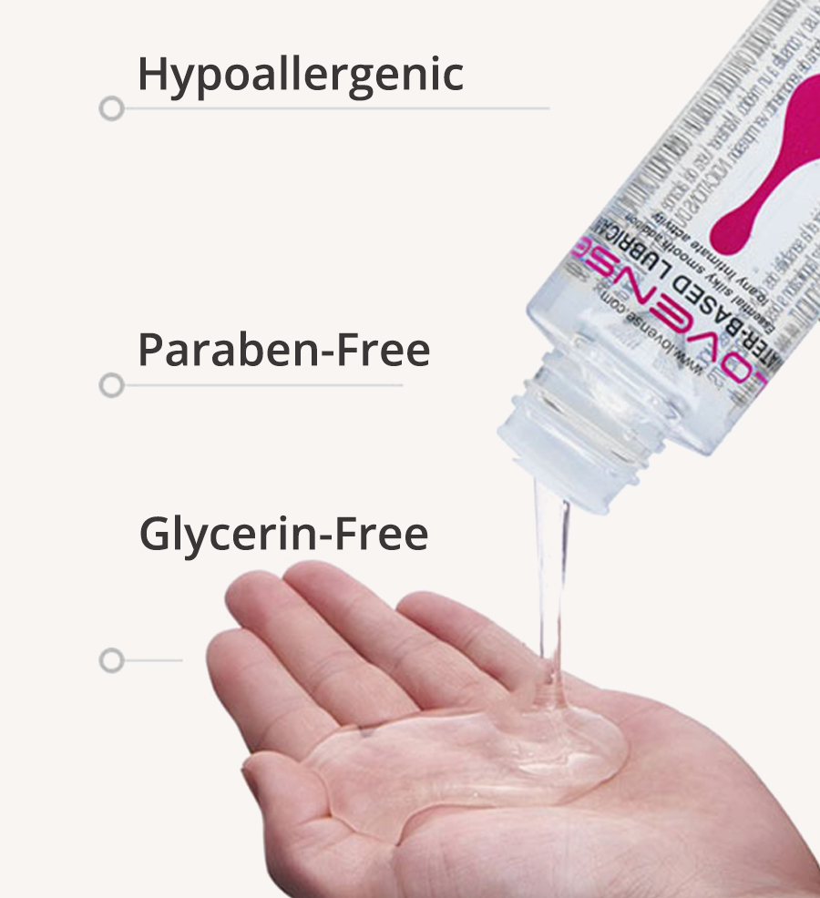 Water Based Personal Lubricant