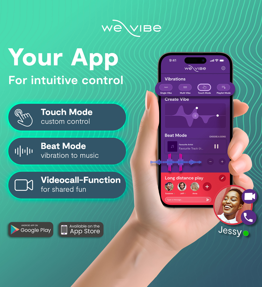 Kontrol Aplikasi Pasangan