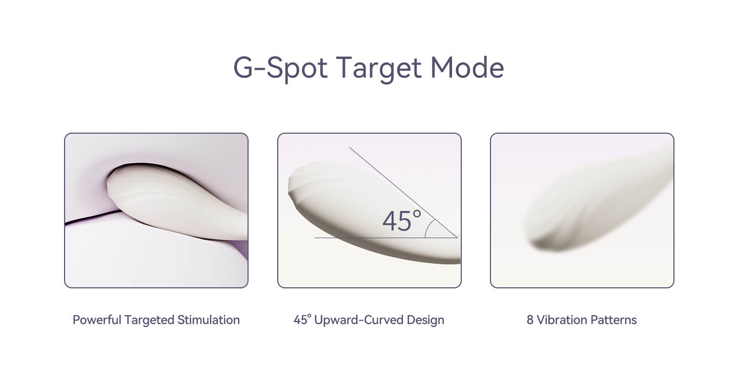 ZALO Deya G-spot Target