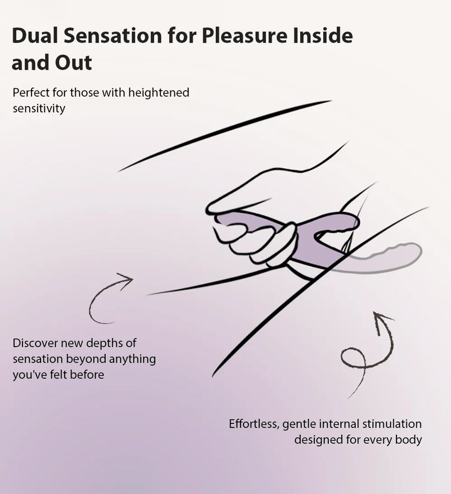 SVAKOM Cici+ 2 Stimulator Untuk Pemula