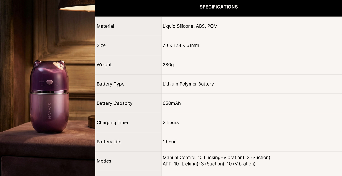 SVAKOM Klitty Specifications