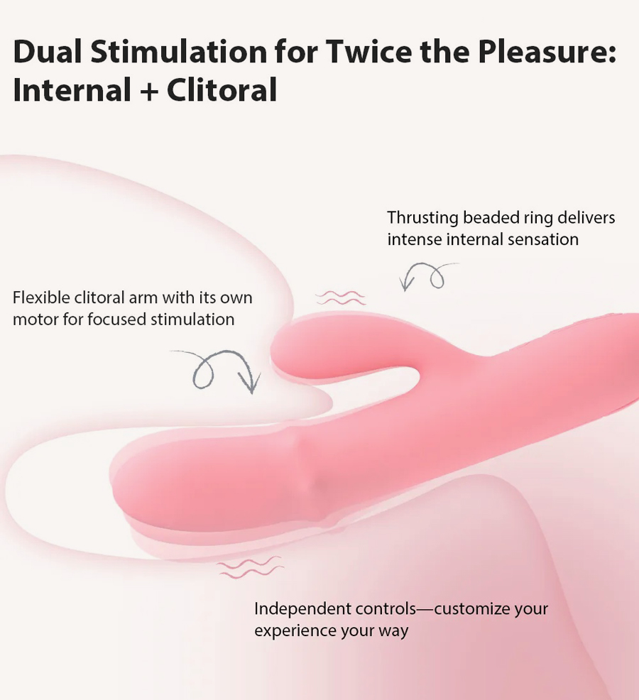 SVAKOM Mora Neo Vibrator Multifungsi