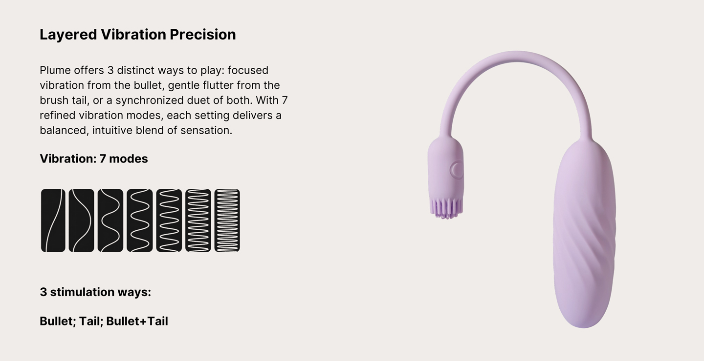 SVAKOM Plume VIbration Precision