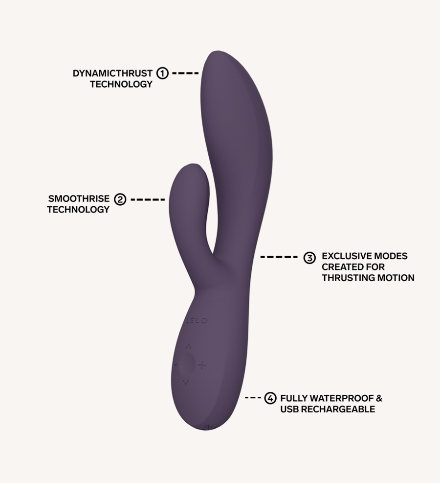 LELO Ina Thrust Rabbit Vibrator
