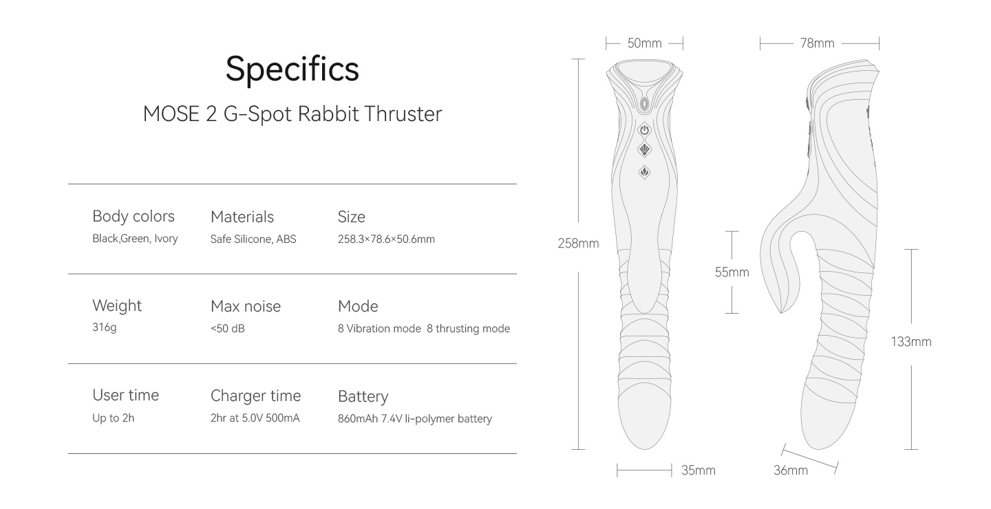 ZALO Mose 2 Specifications