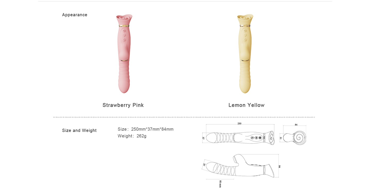 Zalo Rose Thruster Size