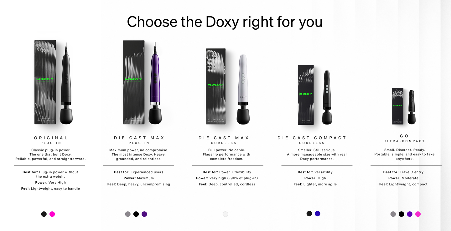 Doxy Die Cast Max Comparison Tile
