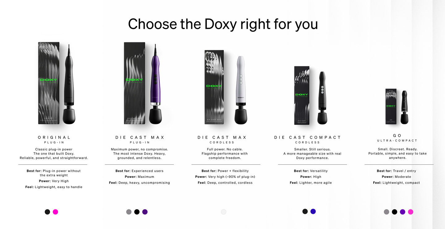 Doxy Diecast Max Cordless Compare