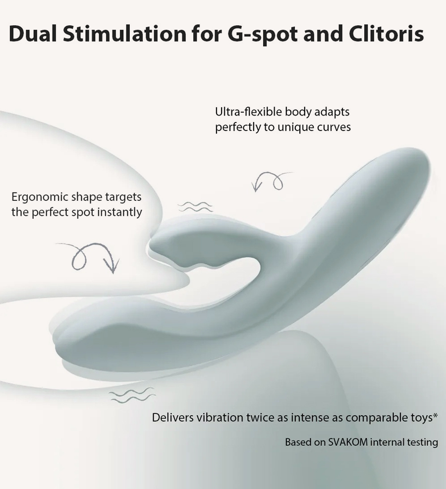 SVAKOM Chika Dual Stimulation